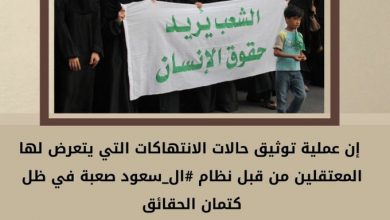 انتهاكات حقوق الإنسان .. والعالم أعمى