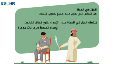 حملة “حقوق مسلوبة في السعودية”