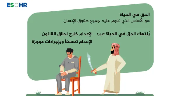 حملة “حقوق مسلوبة في السعودية”